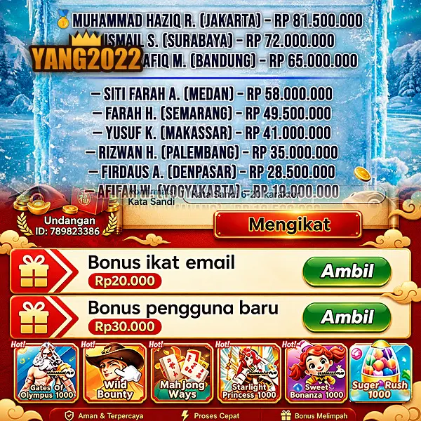 yang2022 Masuk